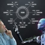 Computer Vision for Robotics in 2025 How Computers See the World